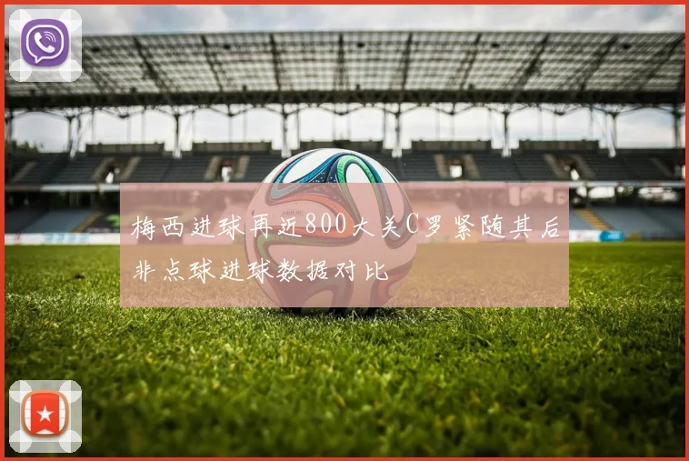 梅西进球再近800大关C罗紧随其后非点球进球数据对比